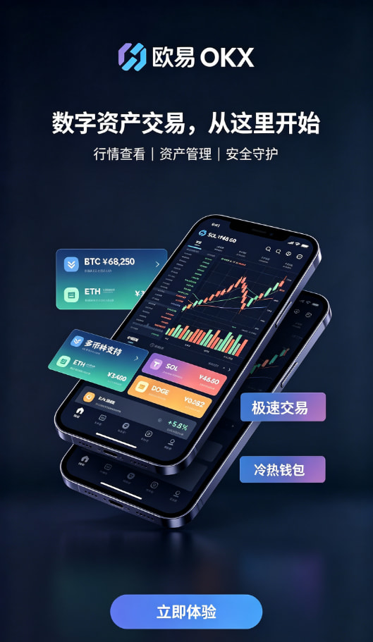 欧交易所app官网实名认证与充值教程